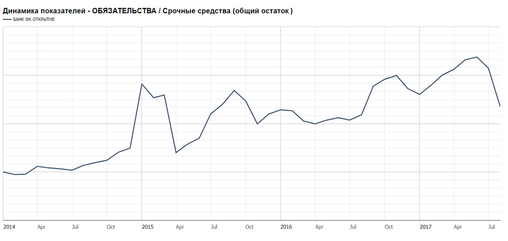 Сайт кракен тор браузера