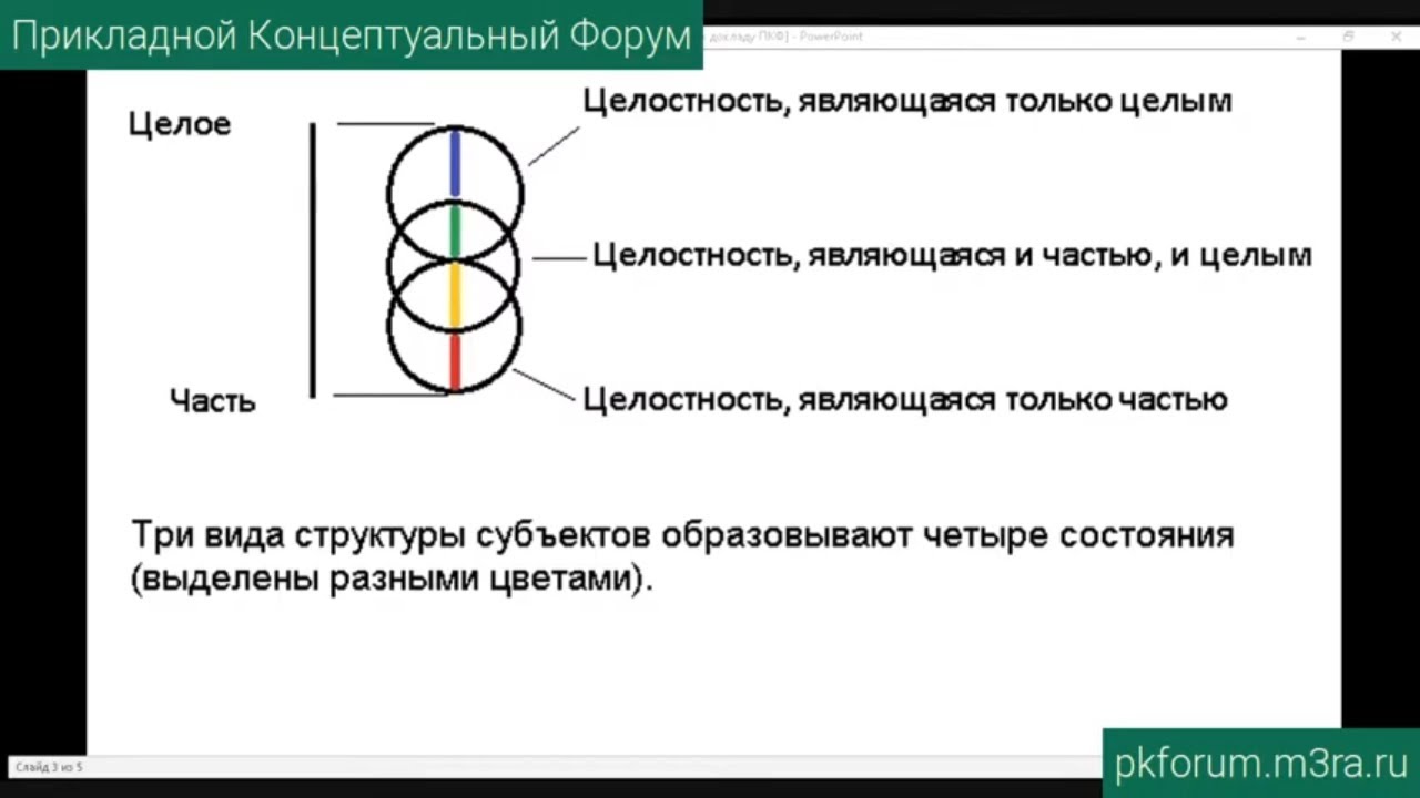 Кракен сайт 18at